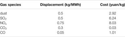 Economic Analysis of Transactions in the Energy Storage Power Market: A Life-Cycle Cost Approach